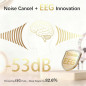 Sleep Earbuds Bluetooth 5.3, Réduction Bruit 53dB, 80H Autonomie, Anti-Ronflement, Confortables pour Dormir