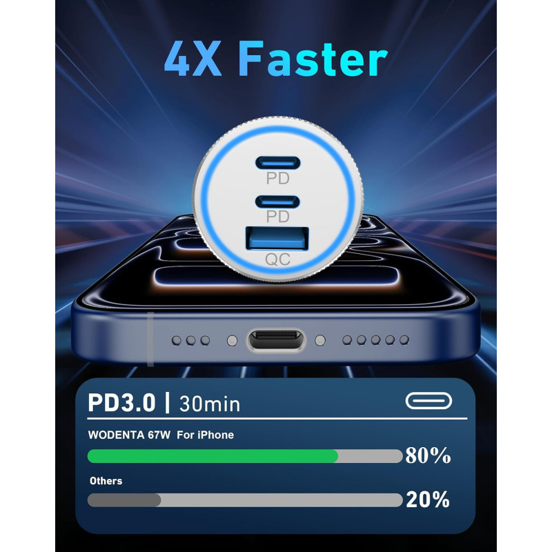 Chargeur Voiture WODENTA 67W USB C 3 Ports pour iPhone/iPad