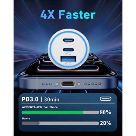 WODENTA 67W 3-Port USB C Car Charger for iPhone 17/16/15 Pro Max