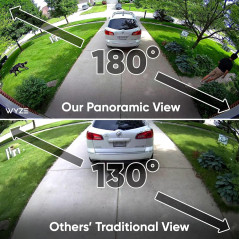 WYZE Floodlight Camera Pro - 2.5K HD, 3000-Lumen, Alexa & Google Compatible