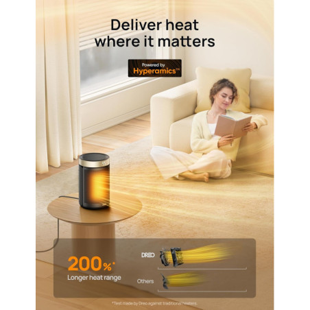 Chauffage Électrique DREO 1500W Portable avec Thermostat & Minuteur