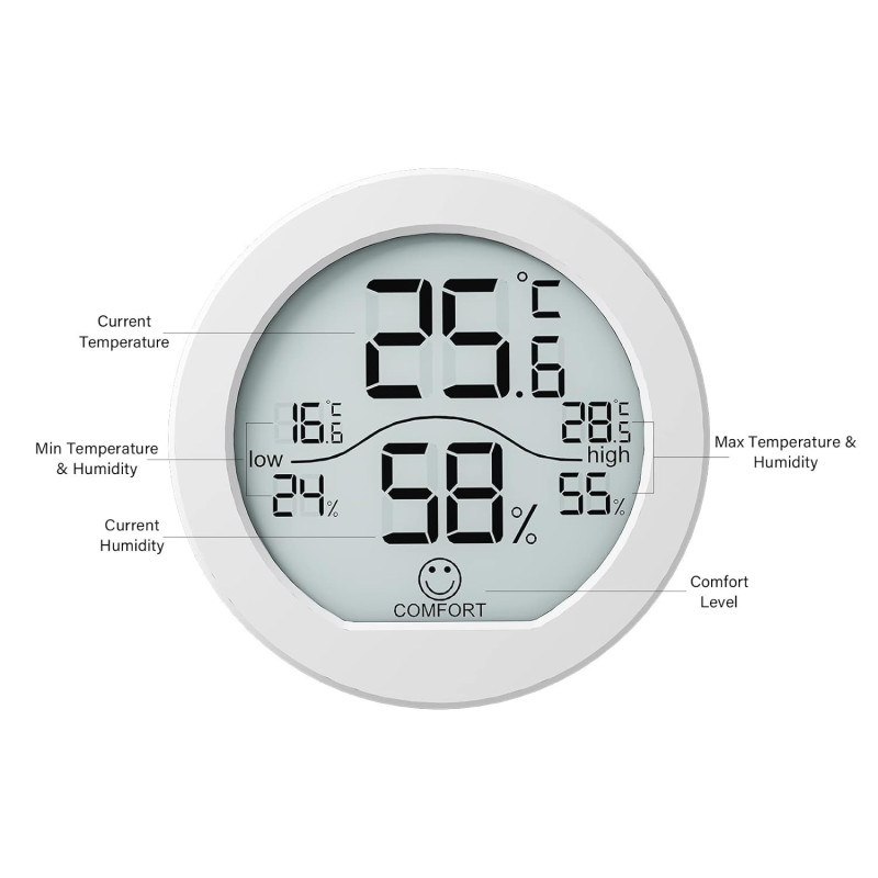 SECRUI Digital Hygrometer Thermometer TH1 - Accurate Indoor Temp & Humidity Sensor