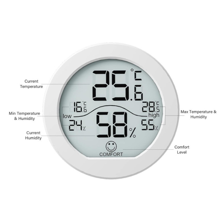 SECRUI Digital Indoor Hygrometer Thermometer TH1 with LCD, Accuracy Calibration, Max/Min Records - White SECRUI Digital Indoor Hygrometer Thermometer TH1 with LCD, Accuracy Calibration, Max/Min Records - White