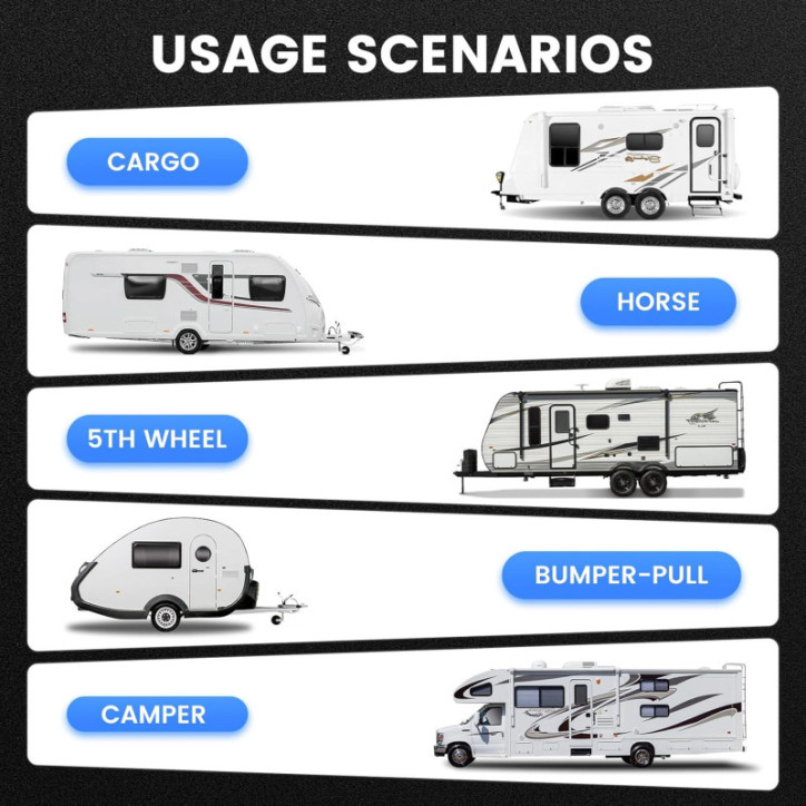 RV Door Lock with Paddle Deadbolt for Travel Trailers, Camper Entry, and Cargo Haulers - Kit with 4 Keys