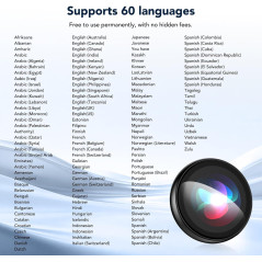 ZNP AI Smart Badge: Custom Patterns, 60-Language Translator & HD Touchscreen