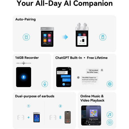 Écouteurs Wooask A9 AI Traducteur, Traduction Instantanée Hors Ligne, Appels 4G & Hotspot Intégrés (Blanc)