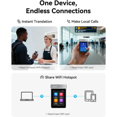 Wooask A9 AI Translator Earbuds – Instant Offline Translation & 4G Calls
