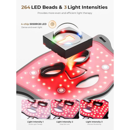 Masque LED Thérapie Rouge 7 Couleurs avec Gel Rafraîchissant