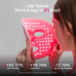 Masque Thérapie Lumière Rouge IFAE 850nm Infrared Portable avec Protection Yeux et Télécommande Rose Masque Thérapie Lumière Rouge IFAE 850nm Infrared Portable avec Protection Yeux et Télécommande Rose