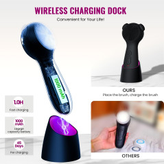 Rechargeable Silicone Face Scrubber Brush for Men & Women – Waterproof