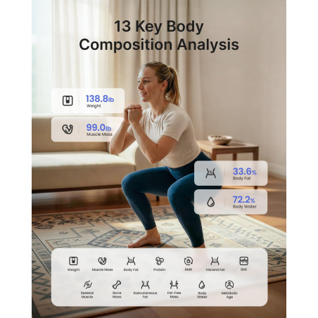 RENPHO Smart Digital Body Scale with BMI & Bluetooth – Accurate 400 lbs