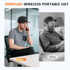 Cordless Red Light Therapy Hair Growth Cap with 2000mAh Rechargeable Battery – Portable Care for Men & Women