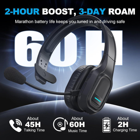 Bluetooth Single Ear Headset for Truck Drivers with AI Noise Canceling Mic, USB Dongle, 45H Talk Time