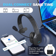 Bluetooth Headset for Truck Drivers | Wireless, Noise-Canceling, 45H Talk Time