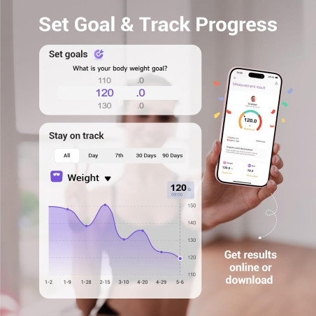 Ovutek Smart Digital Body Weight & Fat Scale with BMI, Smartphone App, 400lb Capacity - Pink