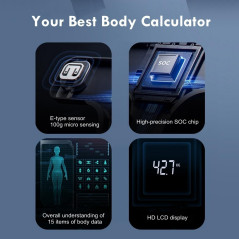 NUTRI FIT Smart Body Scale - Bluetooth BMI, Fat & Muscle Monitor