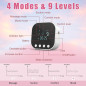 Lulia Double Electric Breast Pump, 4 Modes, 9 Levels, Low Noise, Anti-Backflow, LED Display, BPA-Free, 24mm Flange