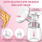 Lulia Double Electric Breast Pump, 4 Modes, 9 Levels, Low Noise, Anti-Backflow, LED Display, BPA-Free, 24mm Flange