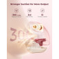 Momcozy M9 Hands-Free Wearable Breast Pump 24mm, 2-Pack Cozy Red, App Control, Multi-Modes & 15 Levels Momcozy M9 Hands-Free Wearable Breast Pump 24mm, 2-Pack Cozy Red, App Control, Multi-Modes & 15 Levels