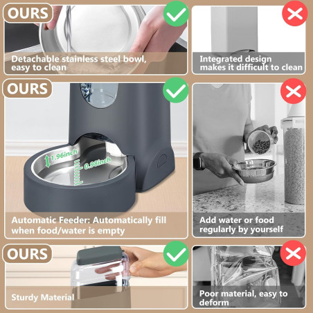Automatic Cat & Dog Feeder with Stainless Steel Bowl, 1 Gallon Water Dispenser