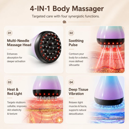 4-in-1 Lymphatic Drainage Massager & Anti-Cellulite Body Sculpting Tool