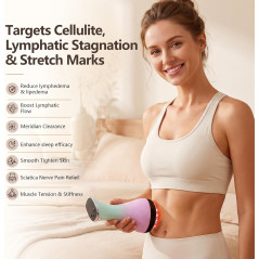 4-in-1 Lymphatic Drainage Massager & Anti-Cellulite Body Sculpting Tool