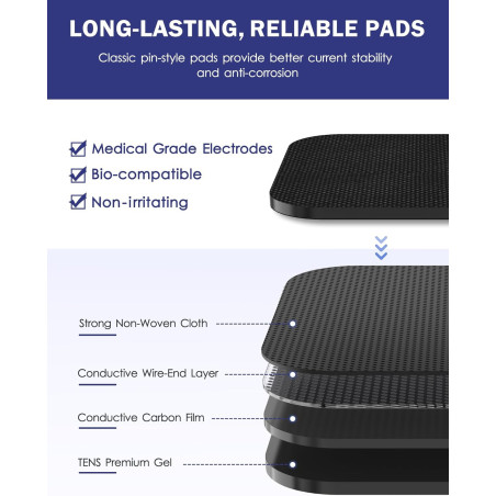 Nursal TENS Unit Replacement Pads - 20 Packs, Latex-Free Electrodes