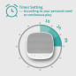 Magicteam Sleep Sound White Noise Machine with 40 Soothing Sounds, Memory, 32 Volume Levels, AC/USB Powered Magicteam Sleep Sound White Noise Machine with 40 Soothing Sounds, Memory, 32 Volume Levels, AC/USB Powered