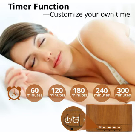 White Noise Machine 2025 – 20 Soothing Sounds, Sleep Timer & Memory