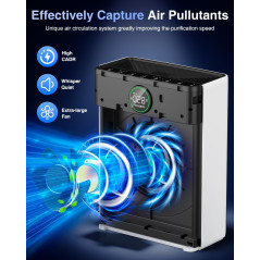 MOOKA Air Purifier for Large Rooms up to 2200 sq.ft, Washable Filter, PM2.5 Sensor, White - PR1