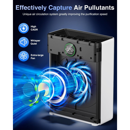 MOOKA Air Purifier for Large Rooms up to 2200 sq.ft, Washable Filter, PM2.5 Sensor, White - PR1