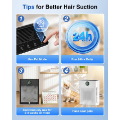 MOOKA Air Purifier for Large Rooms up to 2200 sq.ft with PM2.5 Sensor
