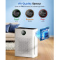 MOOKA Air Purifier for Large Rooms up to 2200 sq.ft, Washable Filter, PM2.5 Sensor, White - PR1