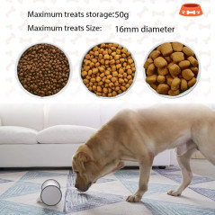 Skymee Owl Robot, le robot interactif pour votre chien