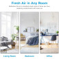 Levoit Purificateur dAir HEPA : Respirez un Air Sain, Adieu Allergies et Odeurs!