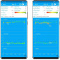 LOOKEE Moniteur de Sommeil : Oxygène & Fréquence Cardiaque - Améliorez Votre Sommeil !