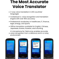 Jarvisen Translator: Real-Time Language Translation Device with 2-Year Global Data
