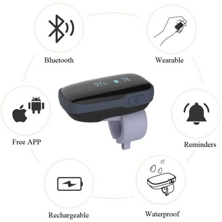 ViATOM Oxylink: Continuous Oxygen & Heart Rate Monitor - Peace of Mind, Anytime! ViATOM Oxylink: Continuous Oxygen & Heart Rate Monitor - Peace of Mind, Anytime!