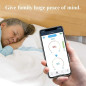 ViATOM Oxylink: Continuous Oxygen & Heart Rate Monitor - Peace of Mind, Anytime! ViATOM Oxylink: Continuous Oxygen & Heart Rate Monitor - Peace of Mind, Anytime!