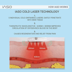 IASO Pain Relief Massager: FDA-Approved Red Light Therapy