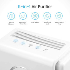 Breathe Easy: High-Performance Air Purifier for Allergy Sufferers