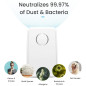 ProBreeze 5-in-1 Air Purifier: Breathe Cleaner, Live Healthier - Allergy Relief, Quiet Operation