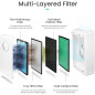 ProBreeze 5-in-1 Air Purifier: Breathe Cleaner, Live Healthier - Allergy Relief, Quiet Operation