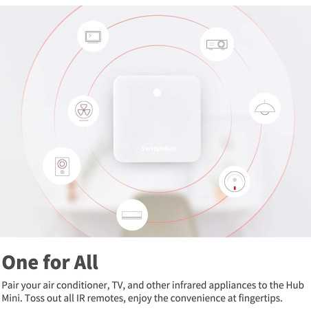 SwitchBot Hub Mini: Transform Your Home into a Smart Home - Voice & App Control