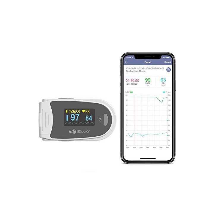 SleepEase Oxygen Monitor: Track O2 & Heart Rate Overnight for Better Sleep & Health SleepEase Oxygen Monitor: Track O2 & Heart Rate Overnight for Better Sleep & Health