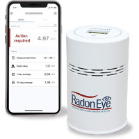Radon Eye RD200, the quick radon detector