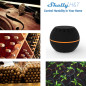 Shelly H&T Smart Home Sensor: Monitor Temperature & Humidity for Perfect Comfort Shelly H&T Smart Home Sensor: Monitor Temperature & Humidity for Perfect Comfort
