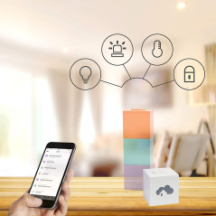 HOMEE Bundle,l’unité centrale pour une maison connectée